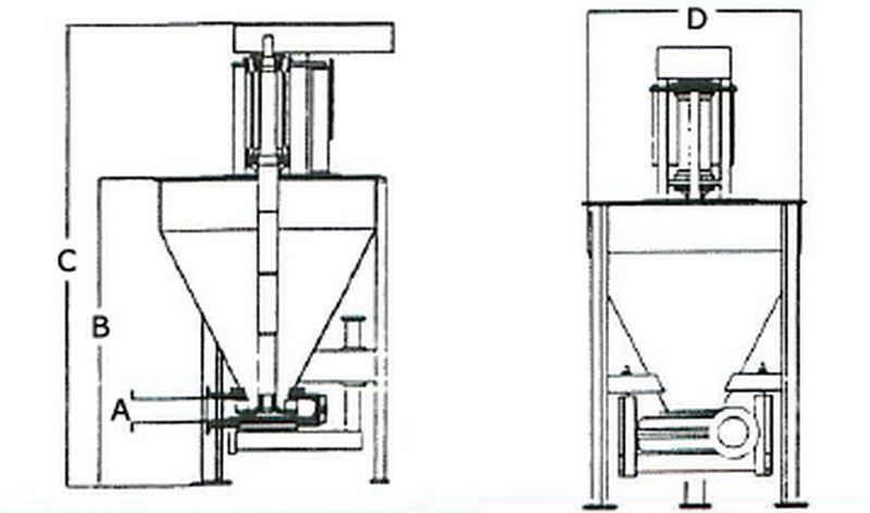 bombas centrifugas verticales tronco conicas